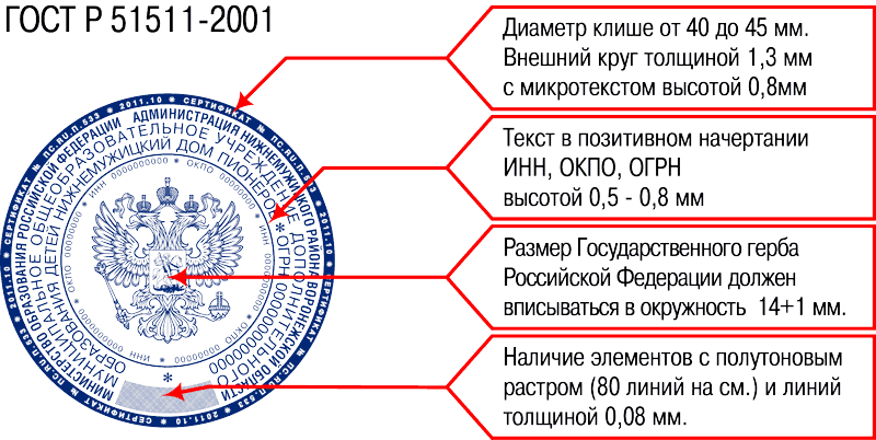 изготовление гербовых, государственных, муниципальных печатей